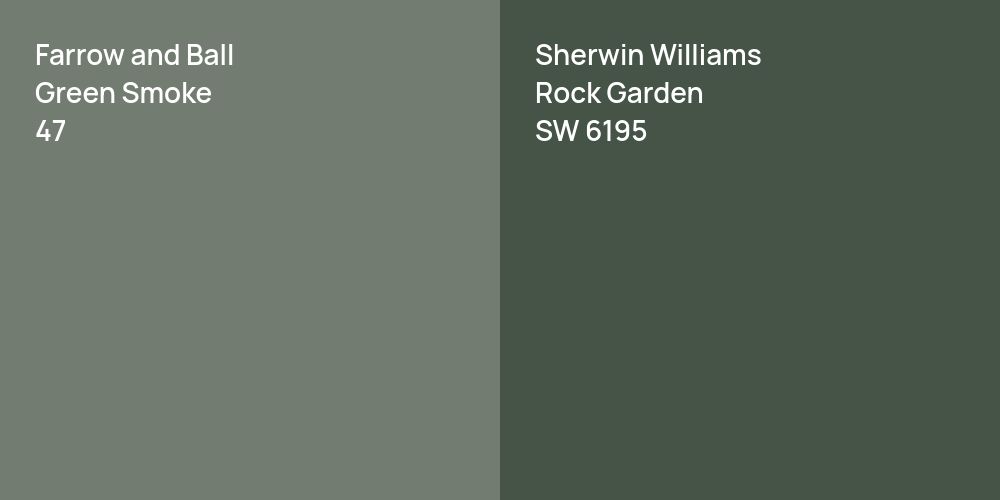 Farrow and Ball Green Smoke vs. Sherwin Williams Rock Garden