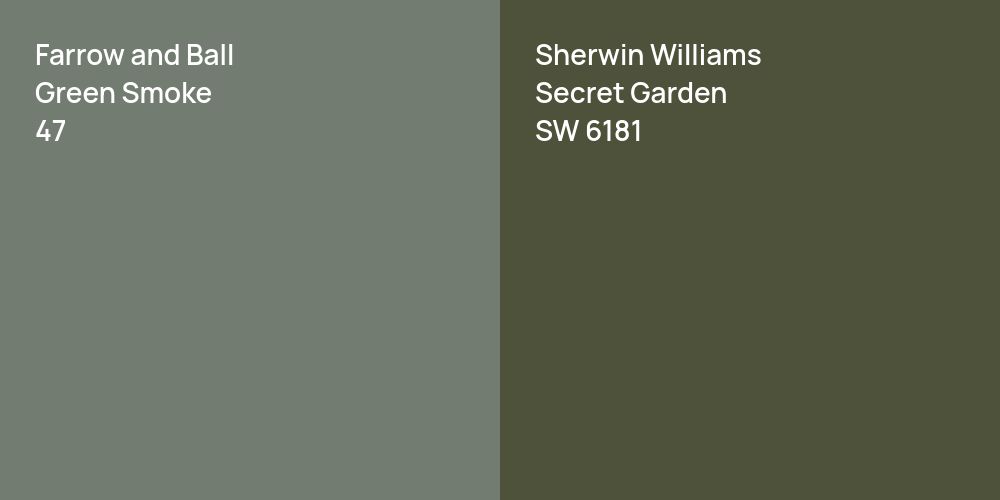 Farrow and Ball Green Smoke vs. Sherwin Williams Secret Garden