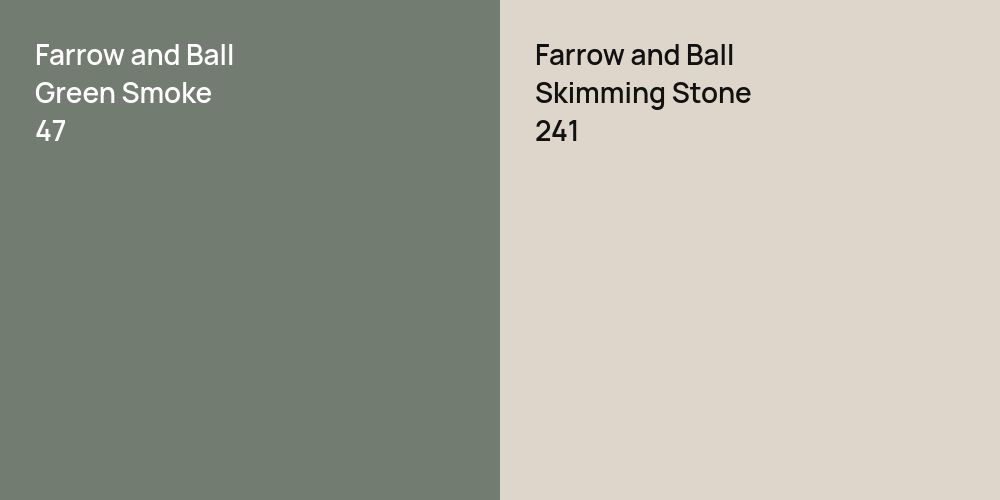 Farrow and Ball Green Smoke vs. Farrow and Ball Skimming Stone