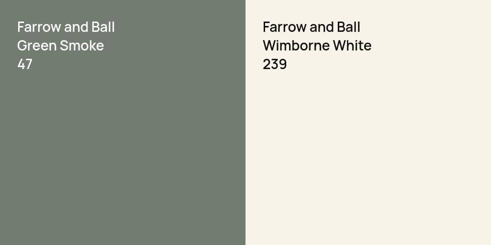 Farrow and Ball Green Smoke vs. Farrow and Ball Wimborne White