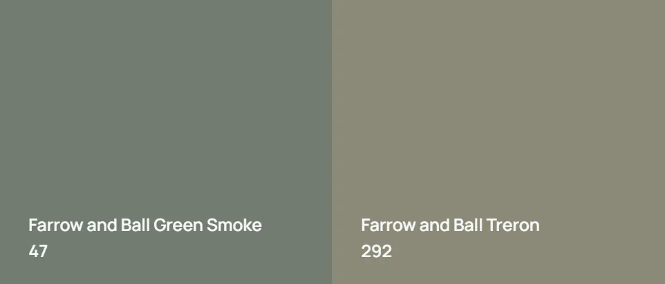 Farrow and Ball Green Smoke 47 vs Farrow and Ball Treron 292