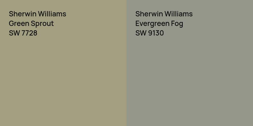 Sherwin Williams Green Sprout vs. Sherwin Williams Evergreen Fog