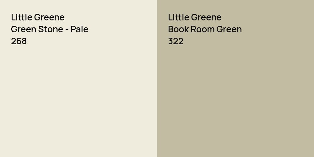 Little Greene Green Stone - Pale vs. Little Greene Book Room Green