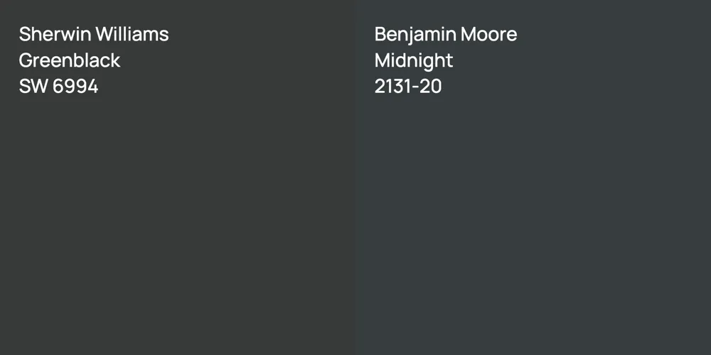 Sherwin Williams Greenblack vs. Benjamin Moore Midnight