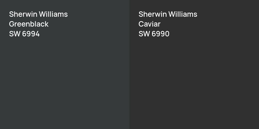 Sherwin Williams Greenblack vs. Sherwin Williams Caviar