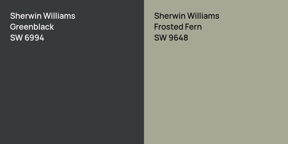 Sherwin Williams Greenblack vs. Sherwin Williams Frosted Fern