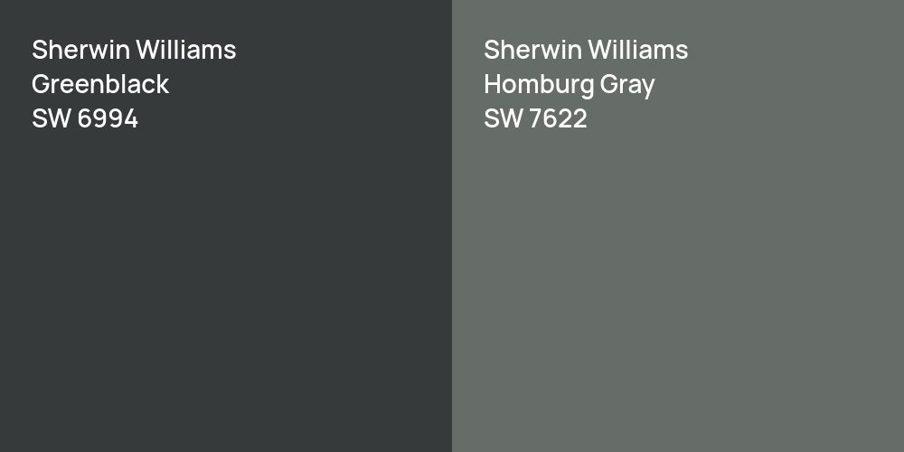 Sherwin Williams Greenblack vs. Sherwin Williams Homburg Gray