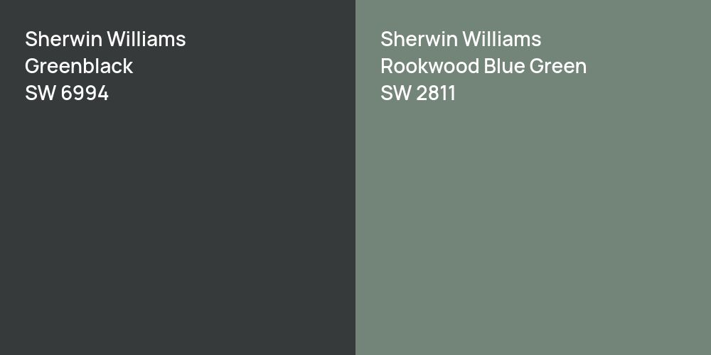 Sherwin Williams Greenblack vs. Sherwin Williams Rookwood Blue Green