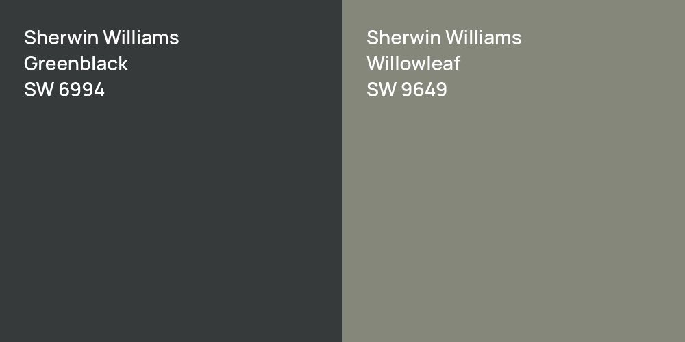 Sherwin Williams Greenblack vs. Sherwin Williams Willowleaf