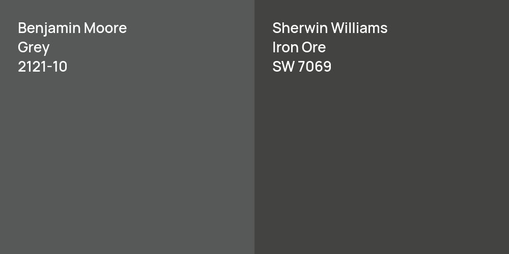 Benjamin Moore Grey vs. Sherwin Williams Iron Ore