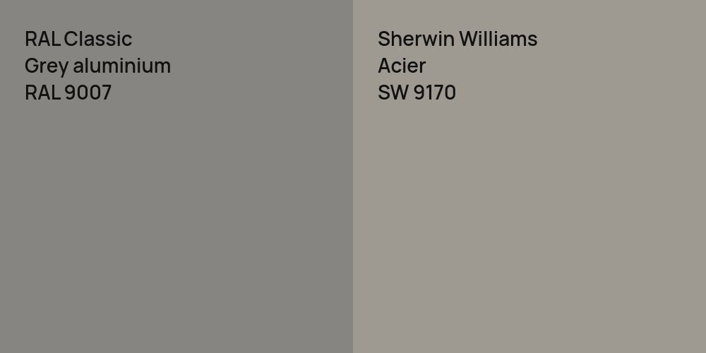 RAL Classic Grey aluminium vs. Sherwin Williams Acier