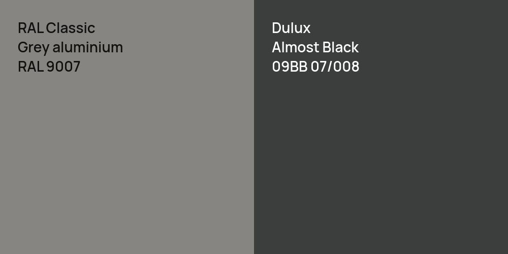 RAL Classic Grey aluminium vs. Dulux Almost Black