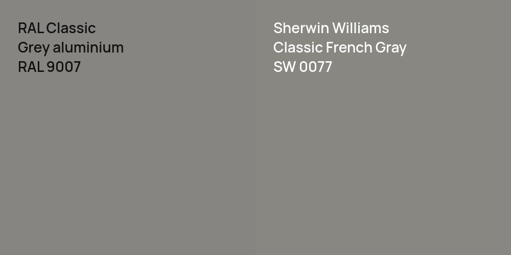 RAL Classic Grey aluminium vs. Sherwin Williams Classic French Gray