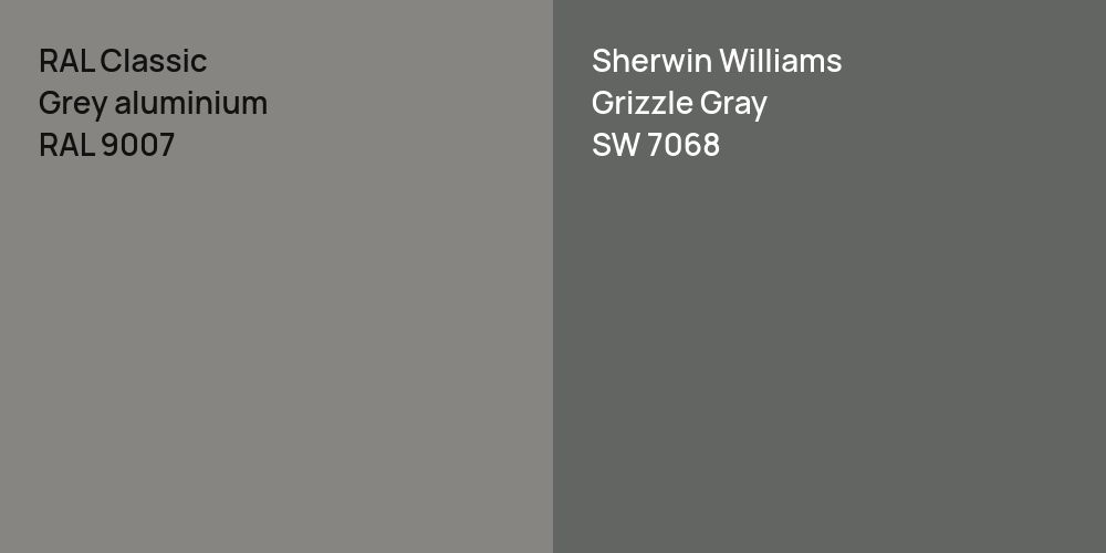 RAL Classic Grey aluminium vs. Sherwin Williams Grizzle Gray