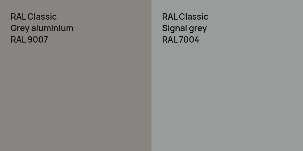 RAL Classic Grey aluminium vs. RAL Classic  Signal grey