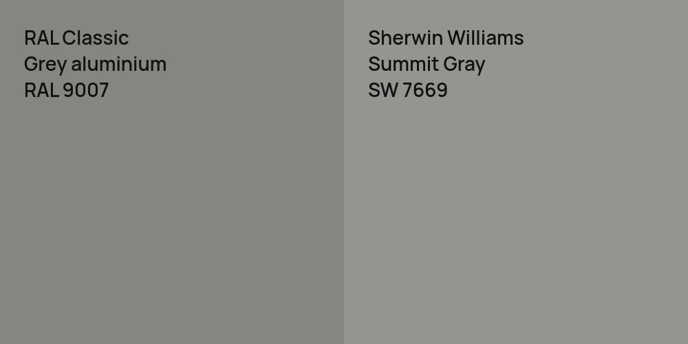 RAL Classic Grey aluminium vs. Sherwin Williams Summit Gray