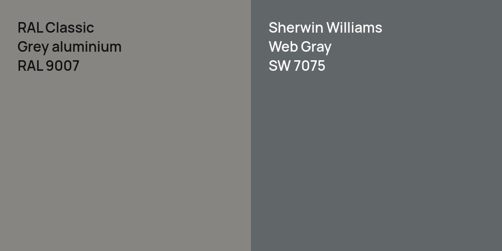 RAL Classic Grey aluminium vs. Sherwin Williams Web Gray