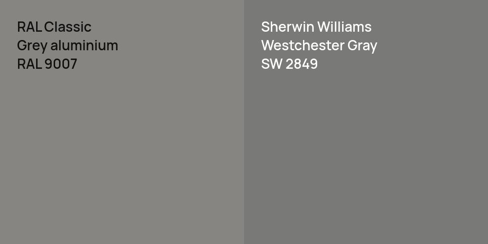 RAL Classic Grey aluminium vs. Sherwin Williams Westchester Gray