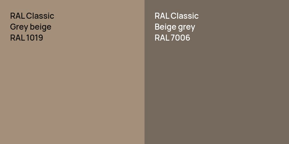 RAL Classic  Grey beige vs. RAL Classic  Beige grey