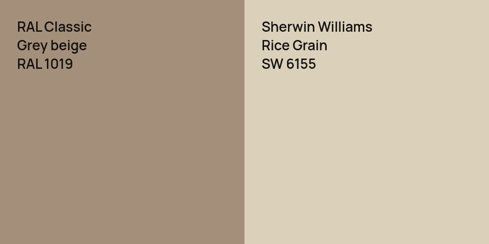 RAL Classic  Grey beige vs. Sherwin Williams Rice Grain