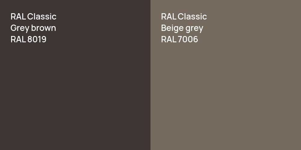 RAL Classic  Grey brown vs. RAL Classic  Beige grey