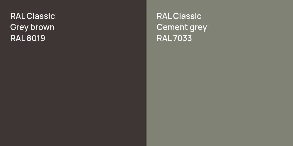 RAL Classic  Grey brown vs. RAL Classic  Cement grey