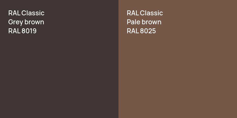 RAL Classic  Grey brown vs. RAL Classic  Pale brown