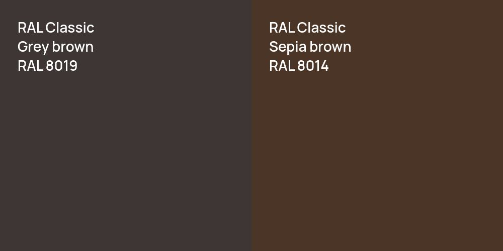 RAL Classic  Grey brown vs. RAL Classic  Sepia brown