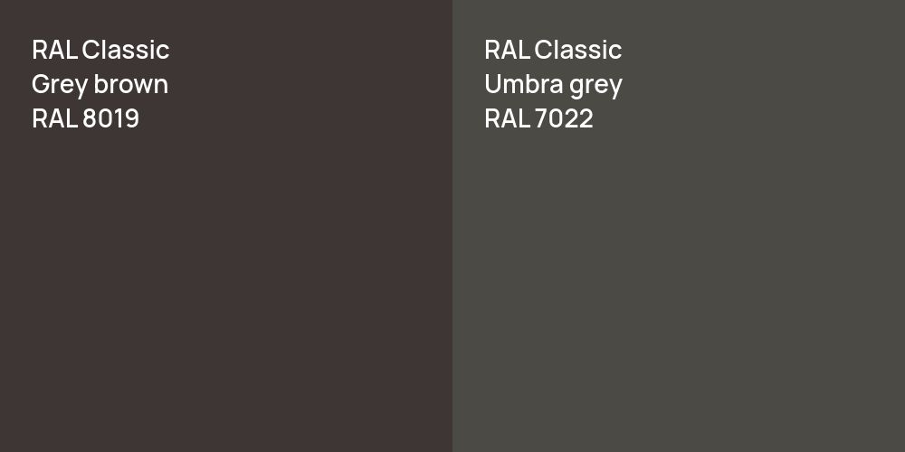 RAL Classic  Grey brown vs. RAL Classic  Umbra grey