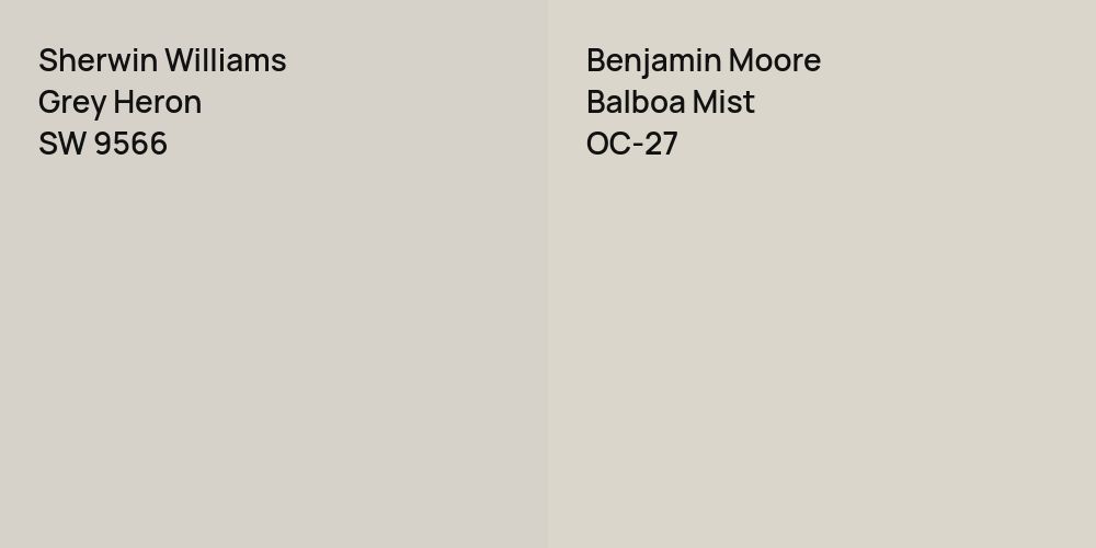 Sherwin Williams Grey Heron vs. Benjamin Moore Balboa Mist