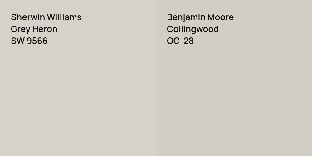 Sherwin Williams Grey Heron vs. Benjamin Moore Collingwood