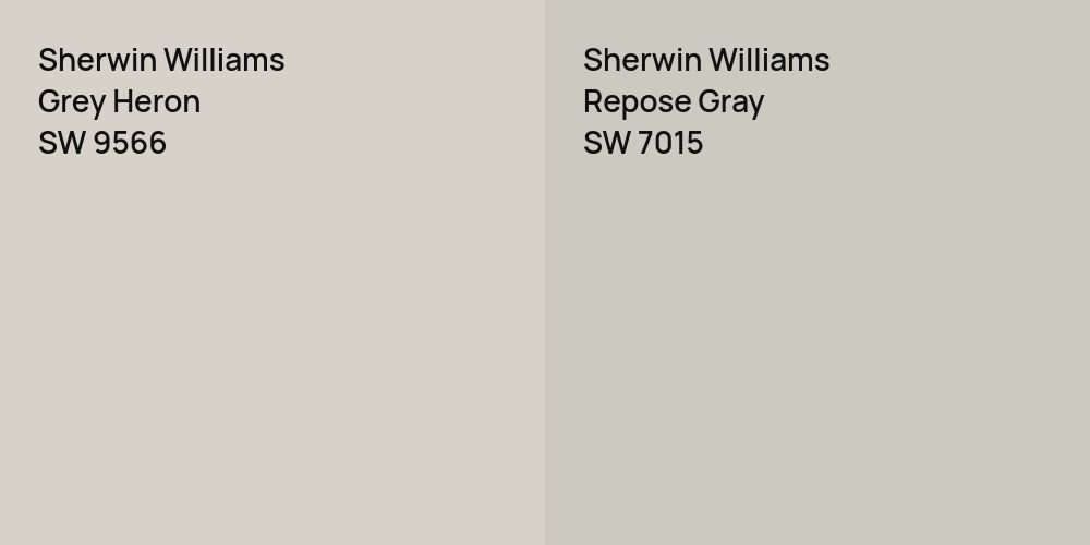 Sherwin Williams Grey Heron vs. Sherwin Williams Repose Gray