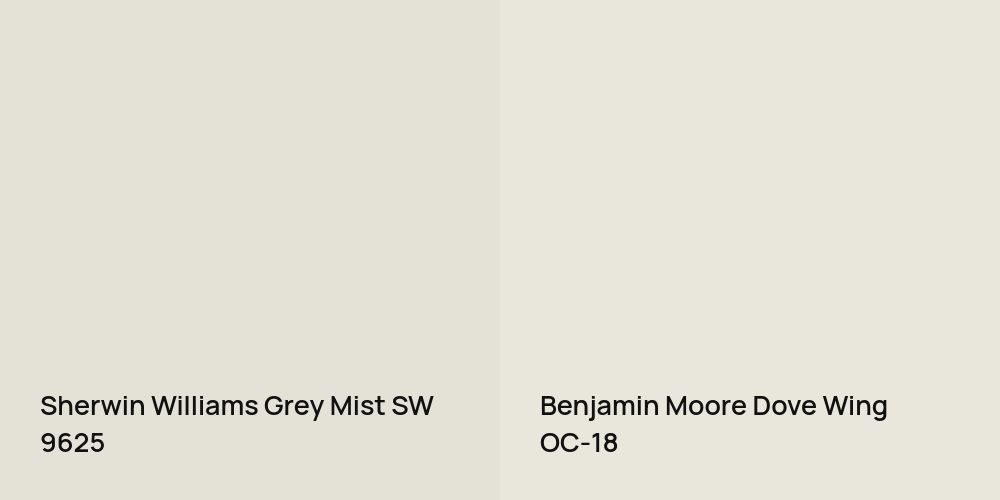 Sherwin Williams Grey Mist vs. Benjamin Moore Dove Wing