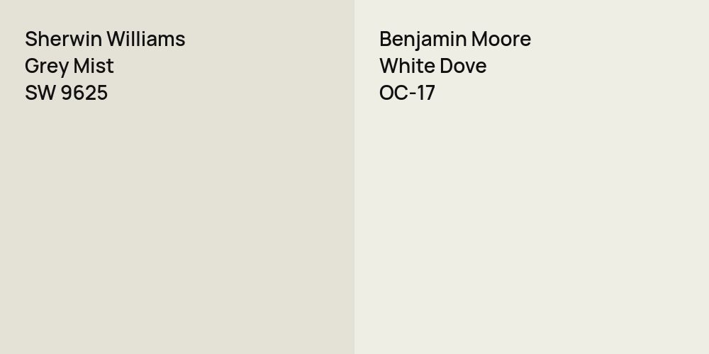 Sherwin Williams Grey Mist vs. Benjamin Moore White Dove