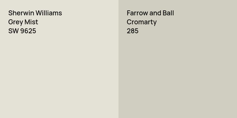 Sherwin Williams Grey Mist vs. Farrow and Ball Cromarty