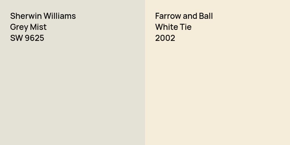 Sherwin Williams Grey Mist vs. Farrow and Ball White Tie