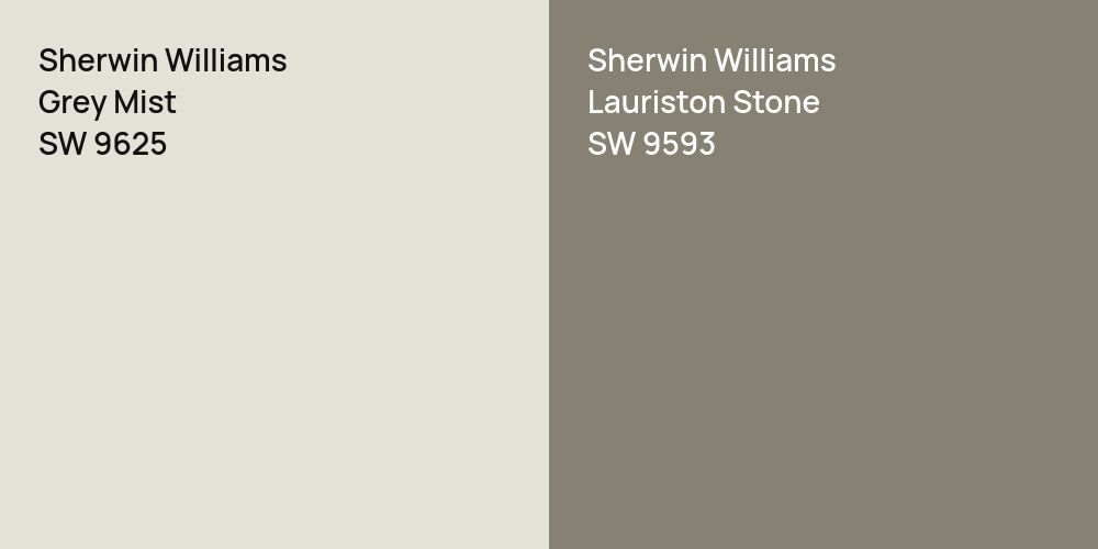 Sherwin Williams Grey Mist vs. Sherwin Williams Lauriston Stone