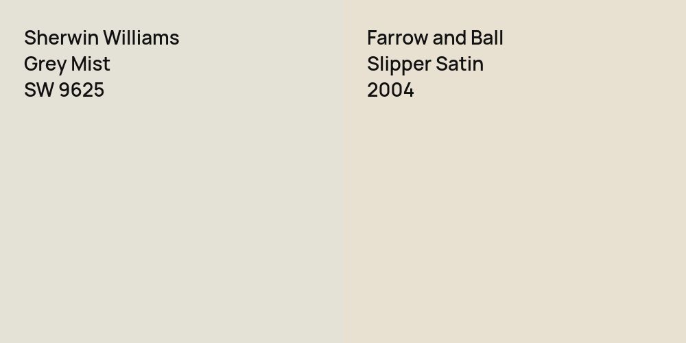 Sherwin Williams Grey Mist vs. Farrow and Ball Slipper Satin