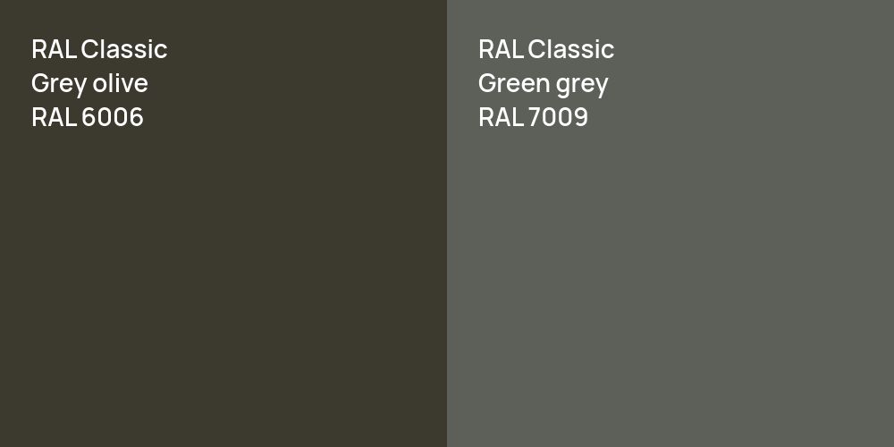 RAL Classic  Grey olive vs. RAL Classic  Green grey