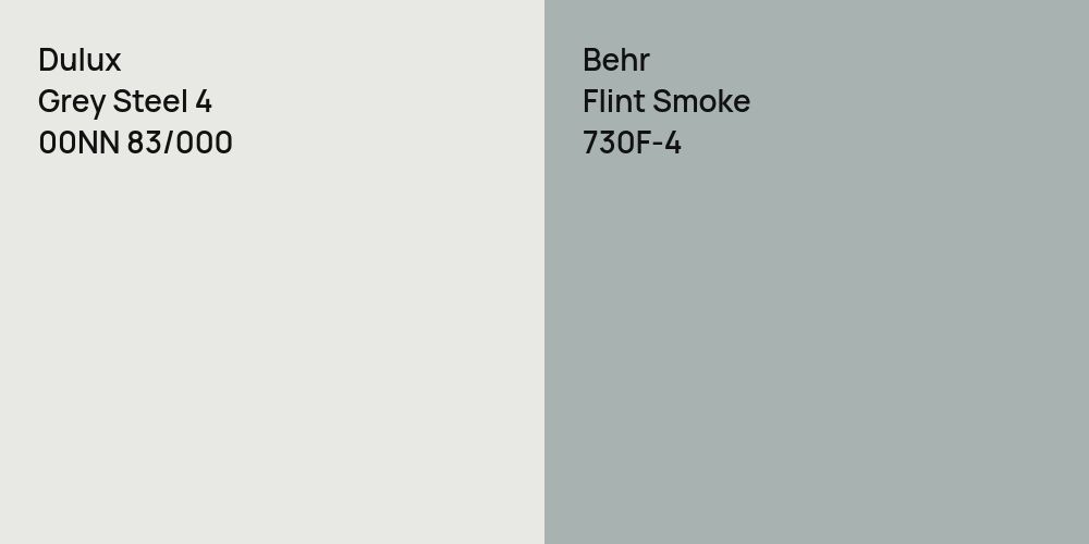 Dulux Grey Steel 4 vs. Behr Flint Smoke