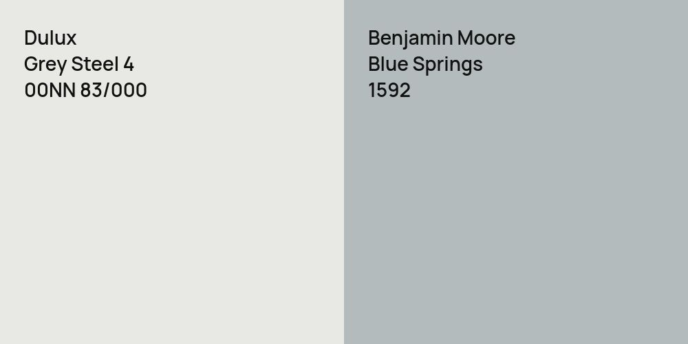 Dulux Grey Steel 4 vs. Benjamin Moore Blue Springs