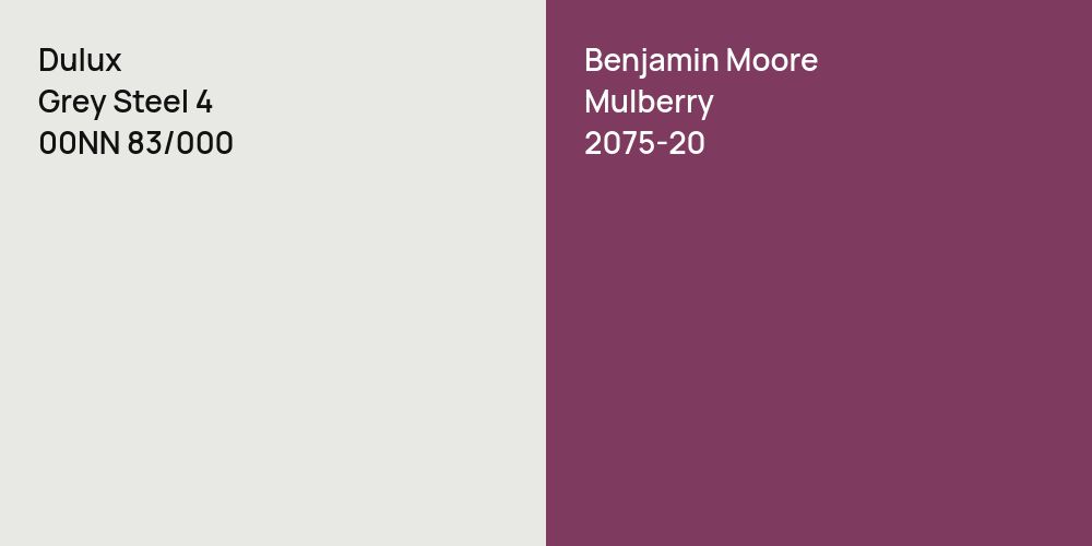 Dulux Grey Steel 4 vs. Benjamin Moore Mulberry