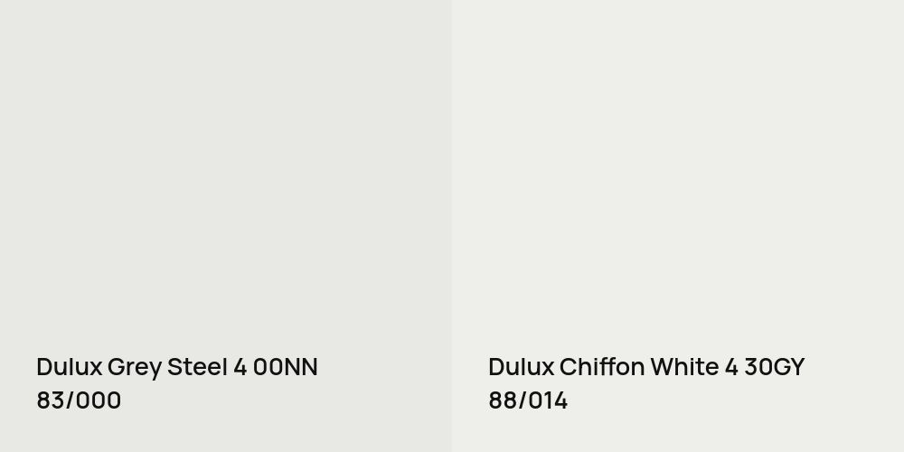 Dulux Grey Steel 4 vs. Dulux Chiffon White 4