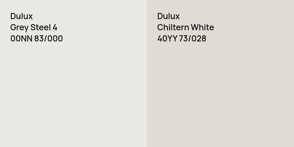 Dulux Grey Steel 4 vs. Dulux Chiltern White