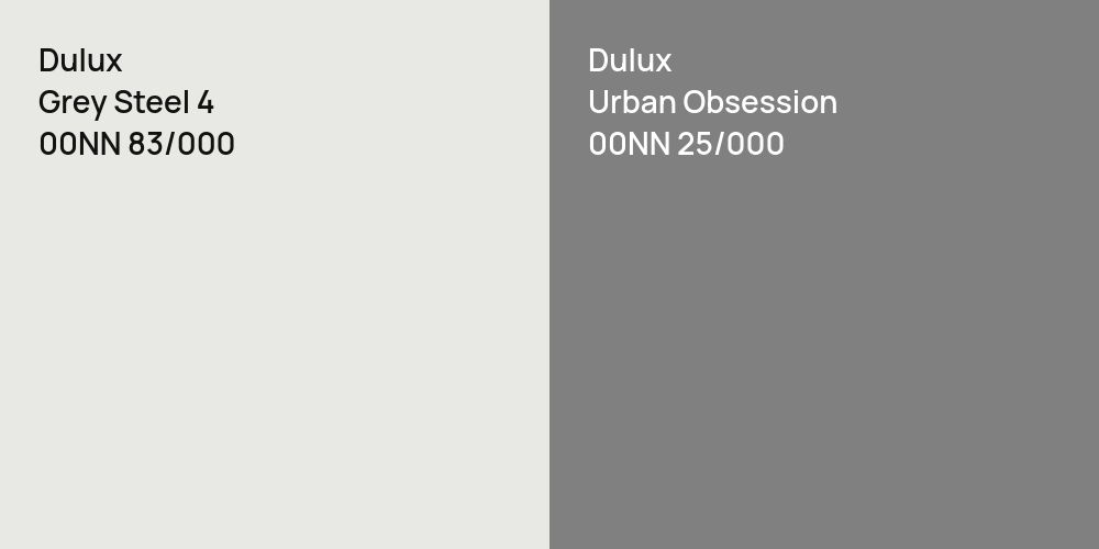 Dulux Grey Steel 4 vs. Dulux Urban Obsession