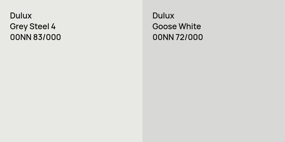 Dulux Grey Steel 4 vs. Dulux Goose White