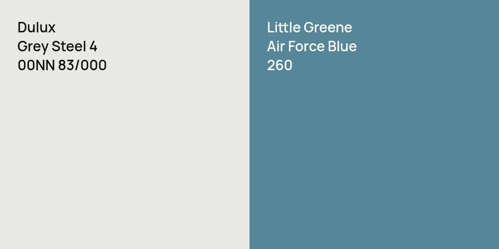 Dulux Grey Steel 4 vs. Little Greene Air Force Blue