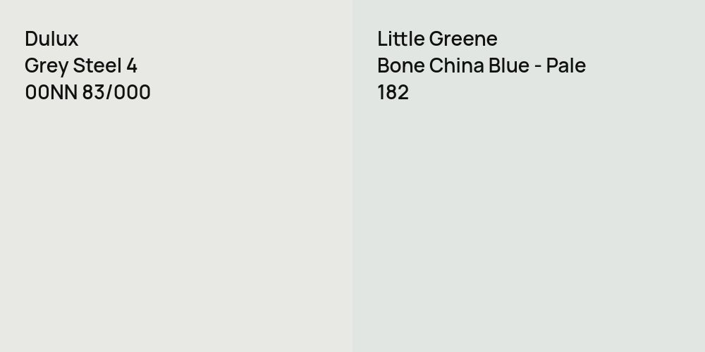 Dulux Grey Steel 4 vs. Little Greene Bone China Blue - Pale