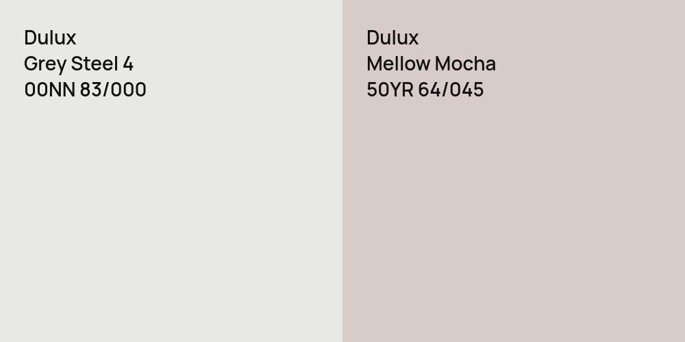 Dulux Grey Steel 4 vs. Dulux Mellow Mocha