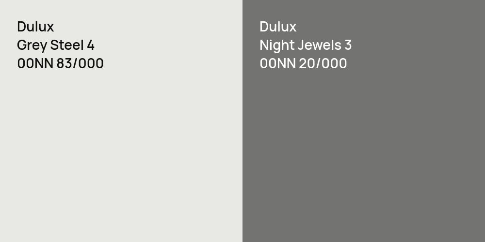 Dulux Grey Steel 4 vs. Dulux Night Jewels 3